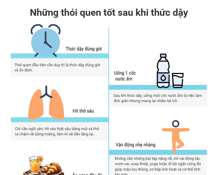 Duy trì thói quen buổi sáng - chìa khóa giúp nâng cao sức khỏe