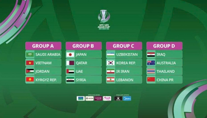 Xem trực tiếp VCK U23 châu Á 2026 ở đâu? Lịch thi đấu mới nhất của U23 Việt Nam