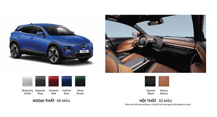 VinFast VF 6: Giá xe mới nhất tháng 1/2026 và chính sách ưu đãi lệ phí trước bạ
