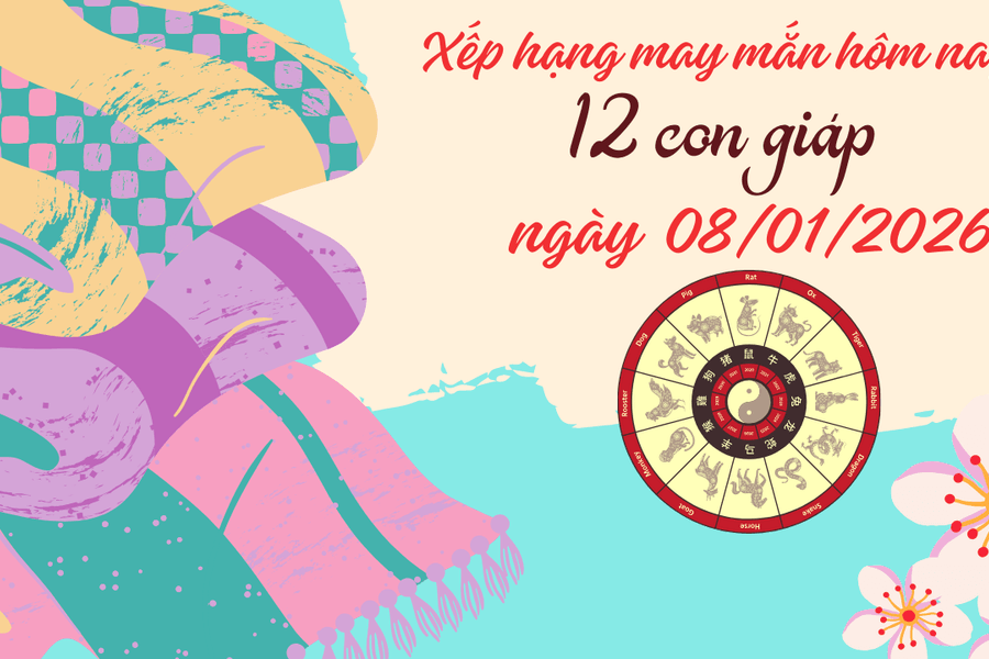 Cập nhật thứ tự xếp hạng may mắn 12 con giáp ngày 8/1/2026: Tuổi Thân được may mắn ưu ái