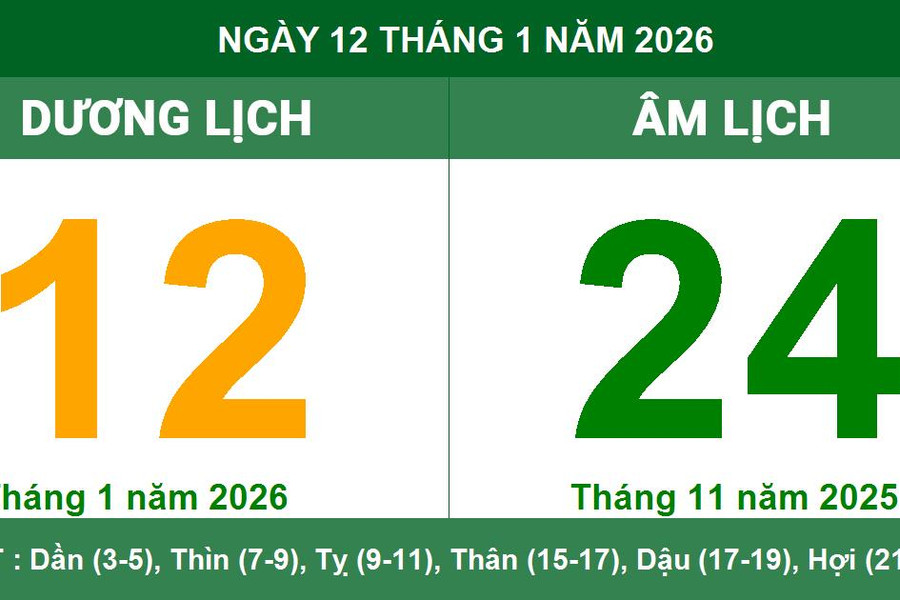 Lịch âm dương ngày 12/01/2026: Ngày Bính Tuất cát lành thuận lợi cho khởi công và xây dựng