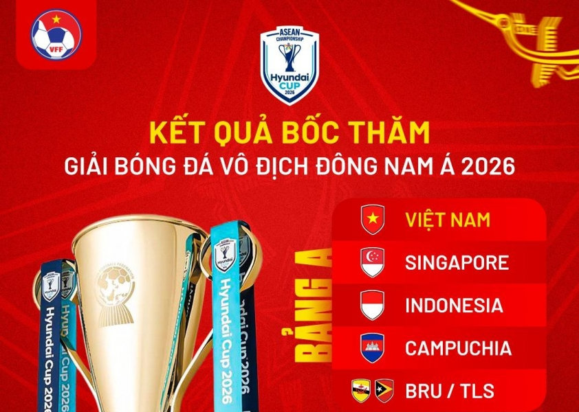 AFF Cup 2026: ĐT Việt Nam chung bảng Indonesia, CĐV Campuchia lo ngại kịch bản cũ