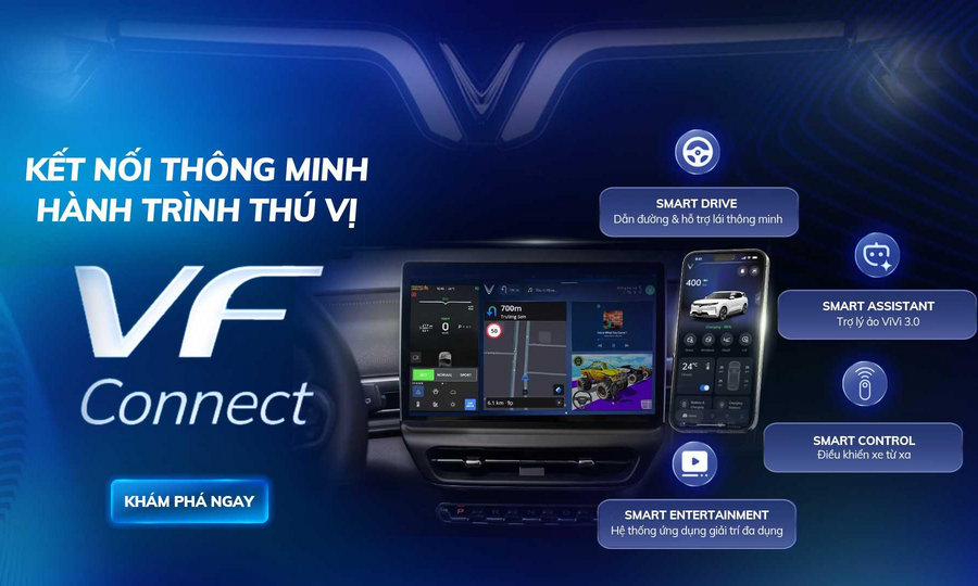 VinFast ra mắt hệ sinh thái VF Connect: Tích hợp AI tạo sinh vào xe điện