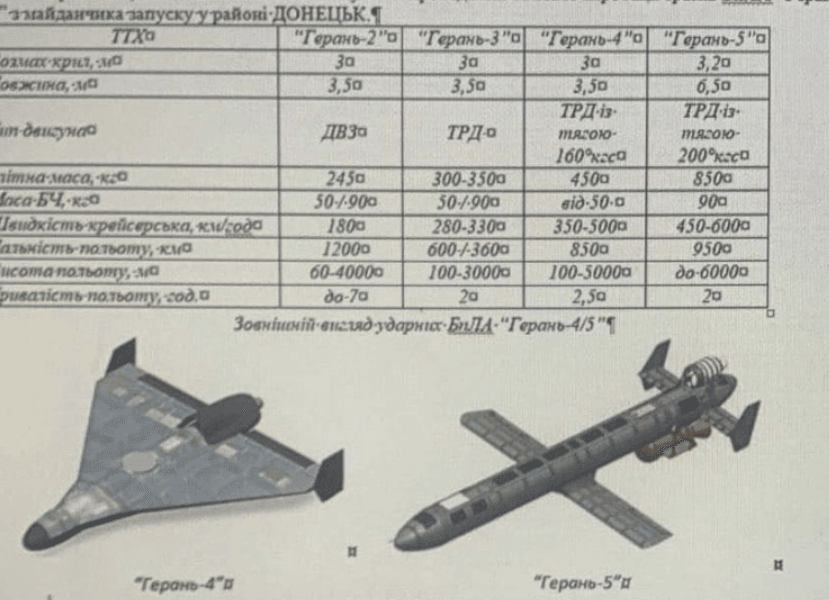 Nga tích hợp UAV Geran-5 lên cường kích Su-25: Giải pháp tối ưu hỏa lực đường không