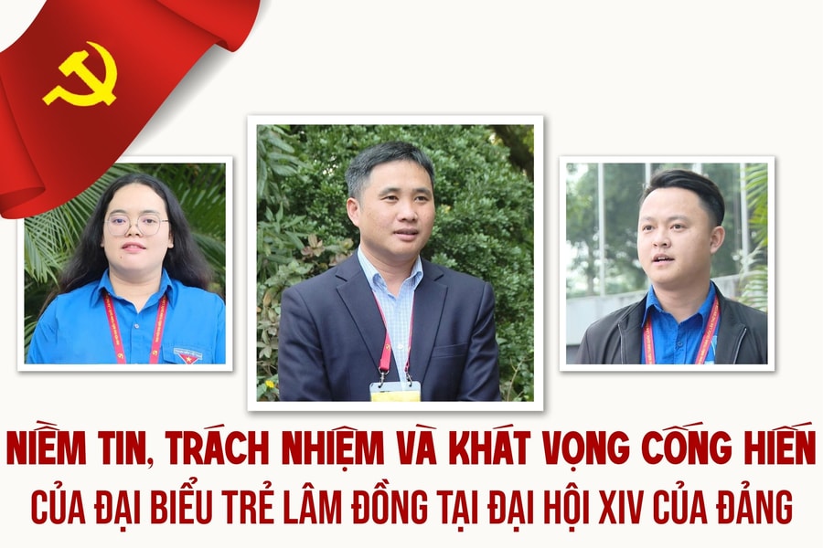 Niềm tin, trách nhiệm và khát vọng cống hiến của Đại biểu trẻ Lâm Đồng tại Đại hội XIV của Đảng