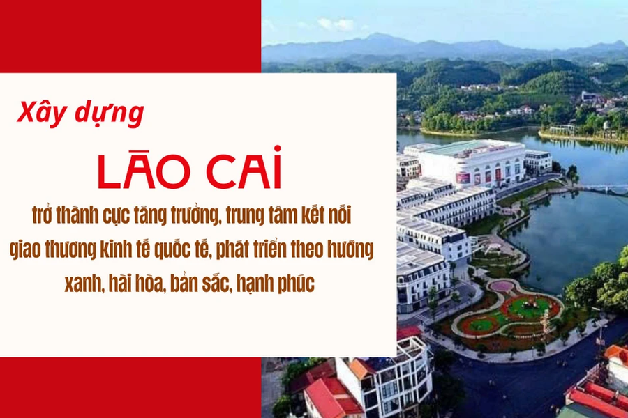 Xây dựng Lào Cai trở thành cực tăng trưởng, trung tâm kết nối giao thương kinh tế quốc tế, phát triển theo hướng xanh, hài hòa, bản sắc, hạnh phúc