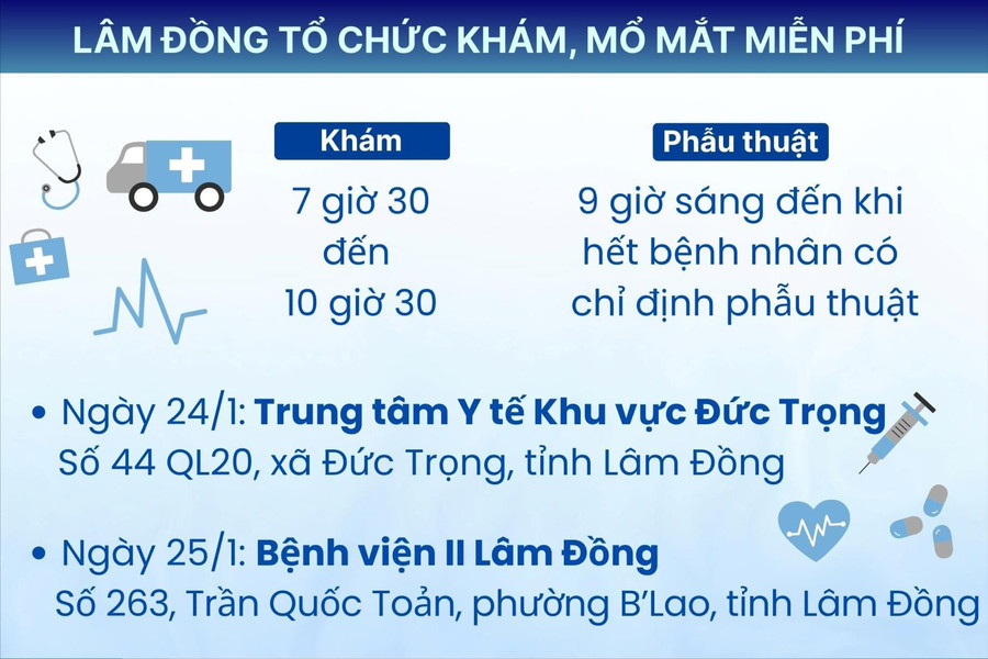 Lâm Đồng tổ chức khám, mổ mắt miễn phí