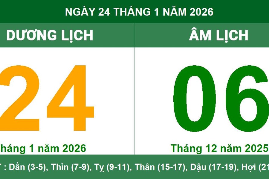 Lịch Âm Dương ngày 24/1/2026: Thời điểm thuận lợi để củng cố sự nghiệp