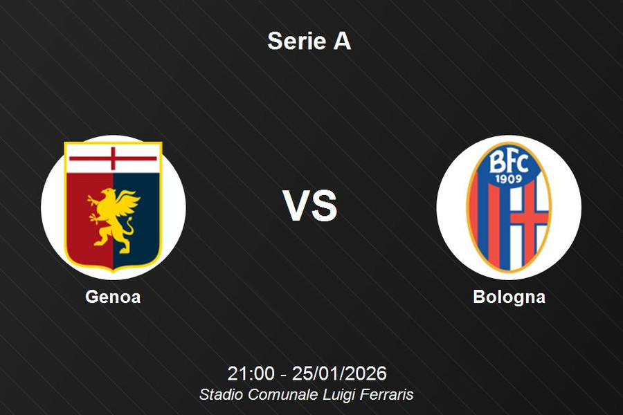Nhận định Genoa vs Bologna - Serie A