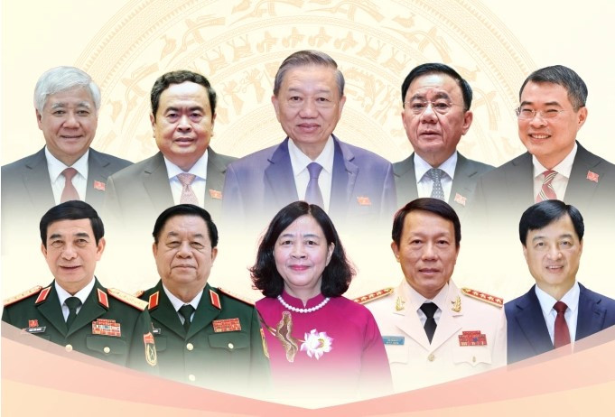 Thông tin chi tiết về 19 đồng chí Ủy viên Bộ Chính trị khóa XIV