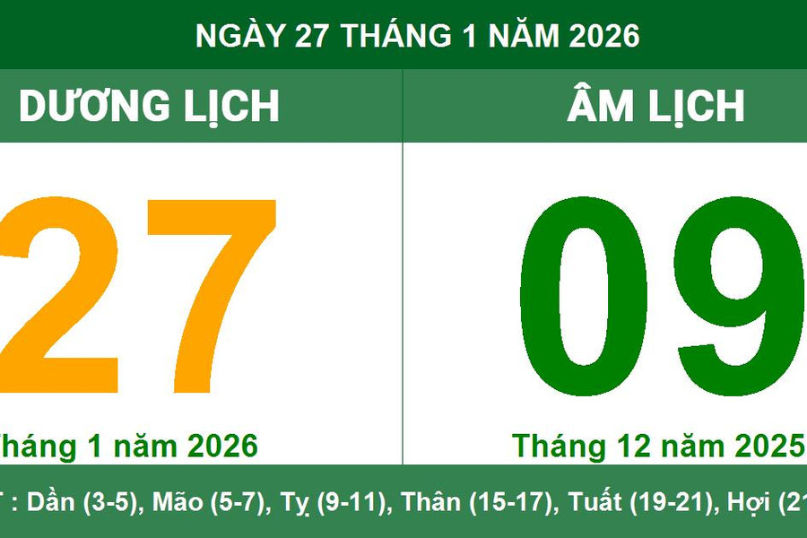 Lịch Âm Dương ngày 27/1/2026: Xem giờ hoàng đạo và lưu ý phong thủy ngày Tân Sửu