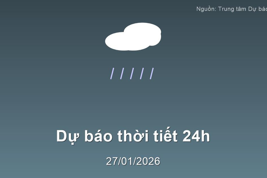 Thời tiết đất liền 24h tới (28/01/2026): Bắc Bộ rét đậm vùng núi, Nam Bộ ngày nắng