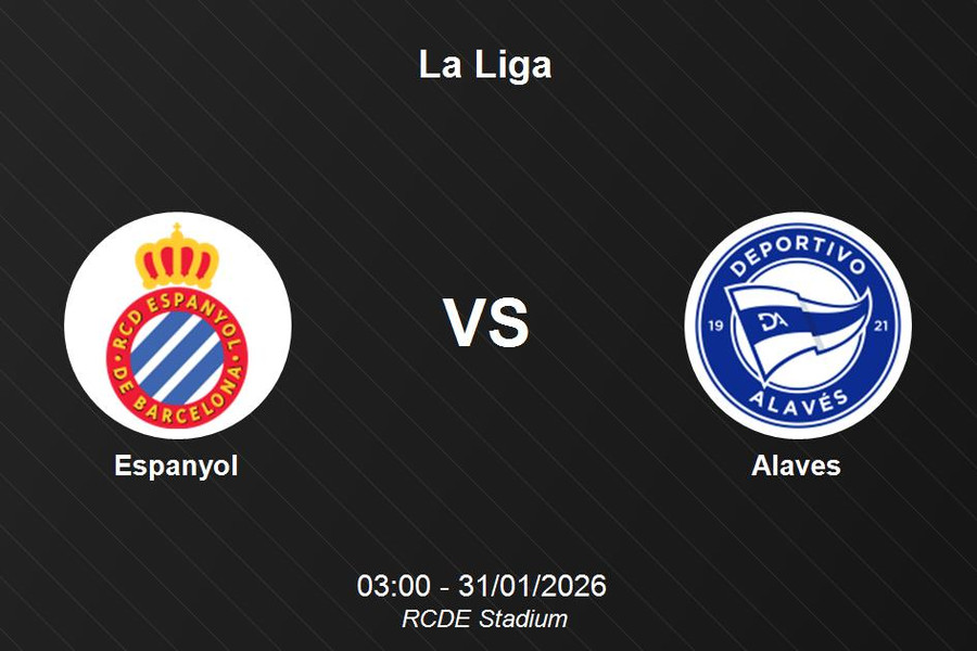 Nhận định Espanyol vs Alaves - La Liga: Cơ hội củng cố vị thế top 5