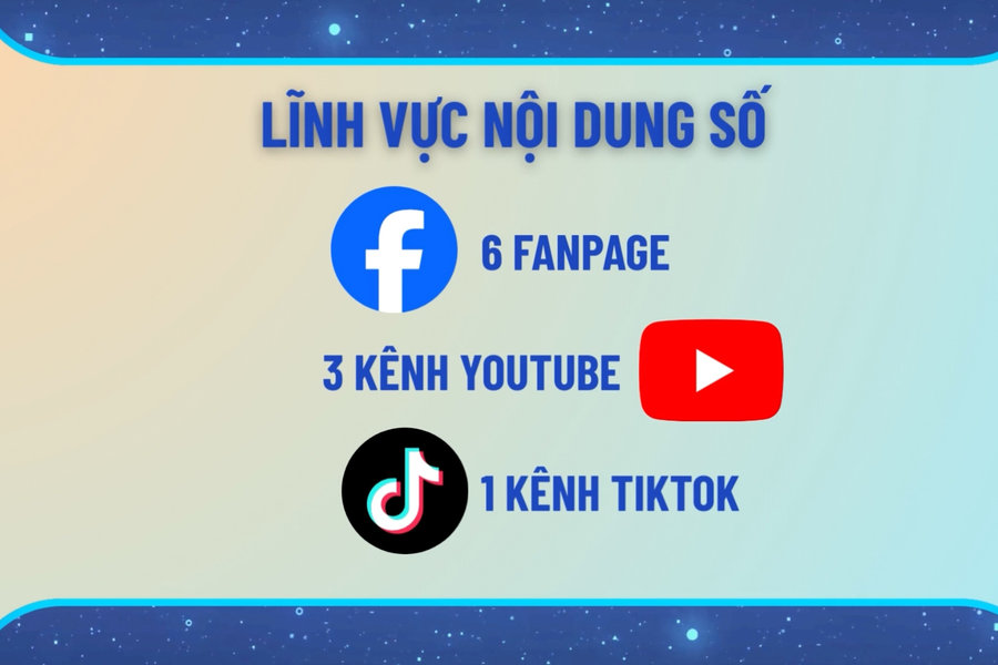 Báo và PTTH Lâm Đồng thông báo sắp xếp lại kênh phát thanh, truyền hình và nội dung số