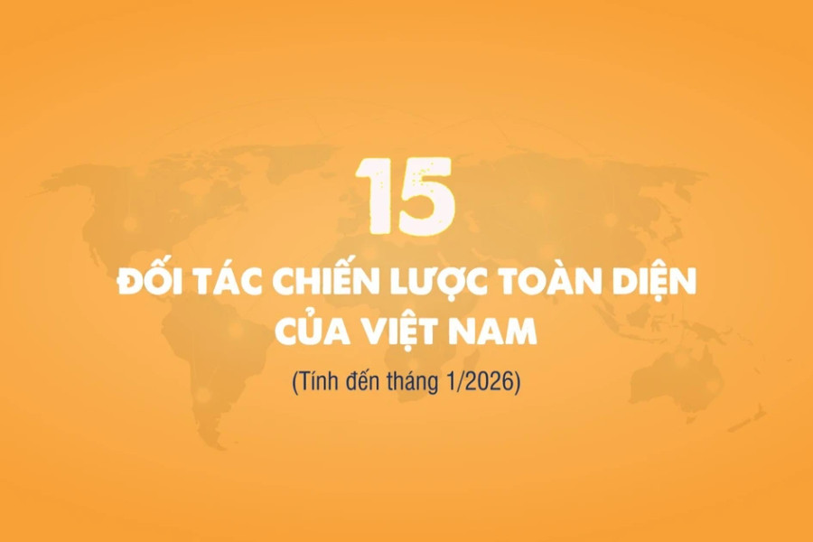 [Infographic] 15 Đối tác chiến lược toàn diện của Việt Nam