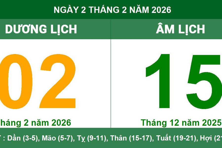 Lịch Âm Dương ngày 2/2/2026: Những lưu ý quan trọng trong ngày Rằm tháng Chạp