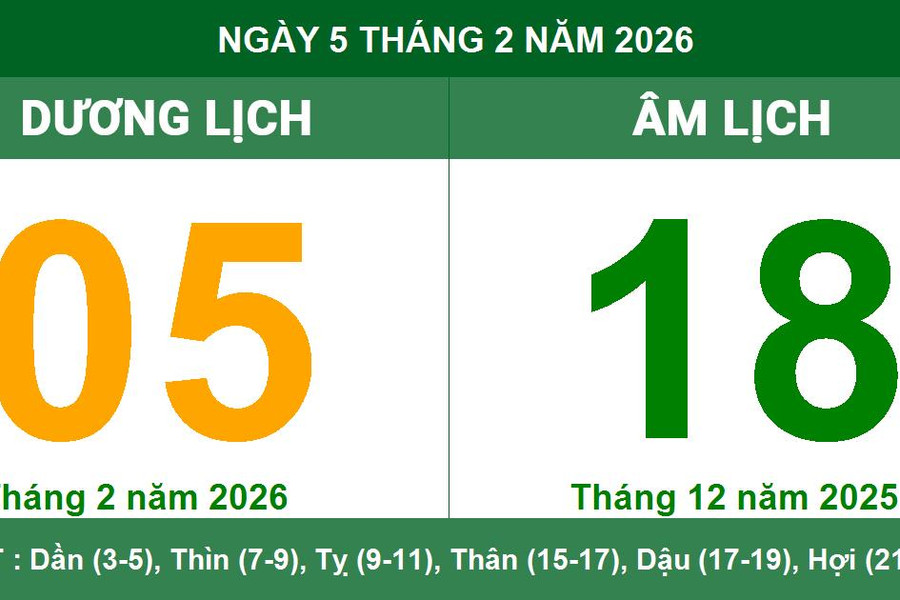 Lịch Âm Dương ngày 5/2/2026: Xem giờ hoàng đạo và lưu ý phong thủy ngày Canh Tuất