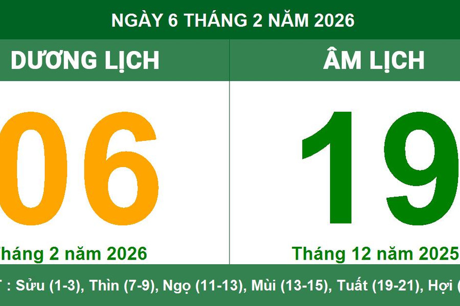 Lịch Âm Dương ngày 6/2/2026: Ngày Tiểu Cát mang lại may mắn và tài lộc cho gia chủ