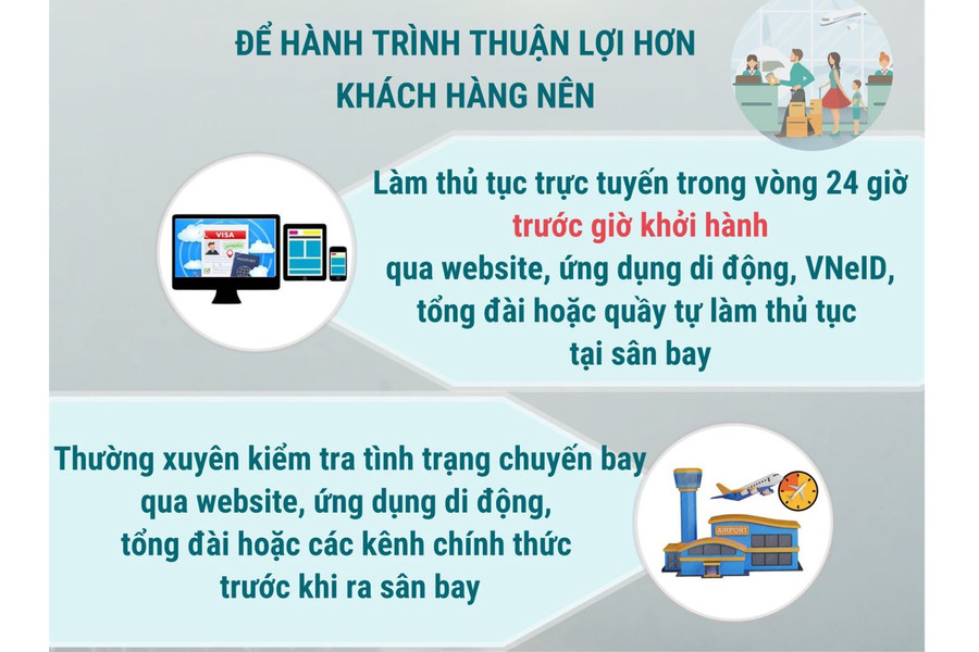 Khuyến cáo hành khách đi lại dịp cao điểm Tết