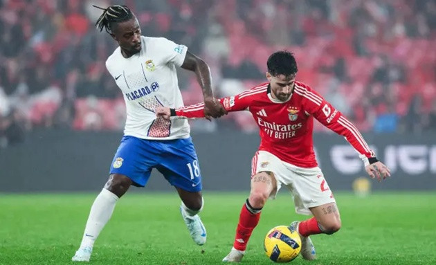 Rafa Silva: Vũ khí bí mật Jose Mourinho dùng để giải mã Real Madrid tại Champions League