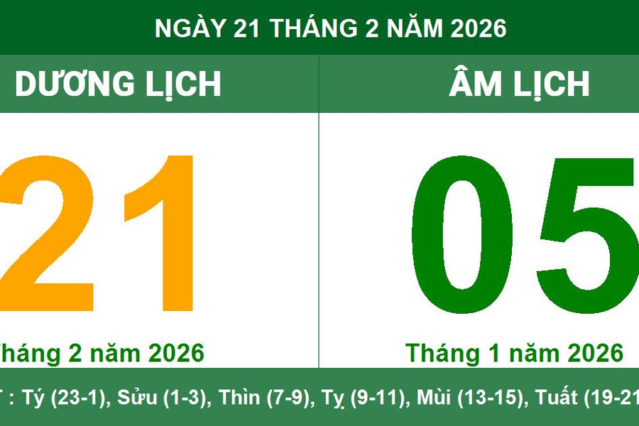 Lịch âm dương ngày 21/2/2026: Cẩn trọng ngày Nguyệt Kỵ và giờ xuất hành