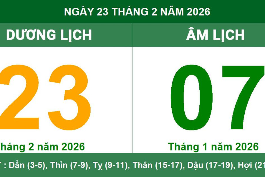 Lịch Âm Dương ngày 23/02/2026: Ngày Mậu Thìn tốt cho giao dịch và cầu tài