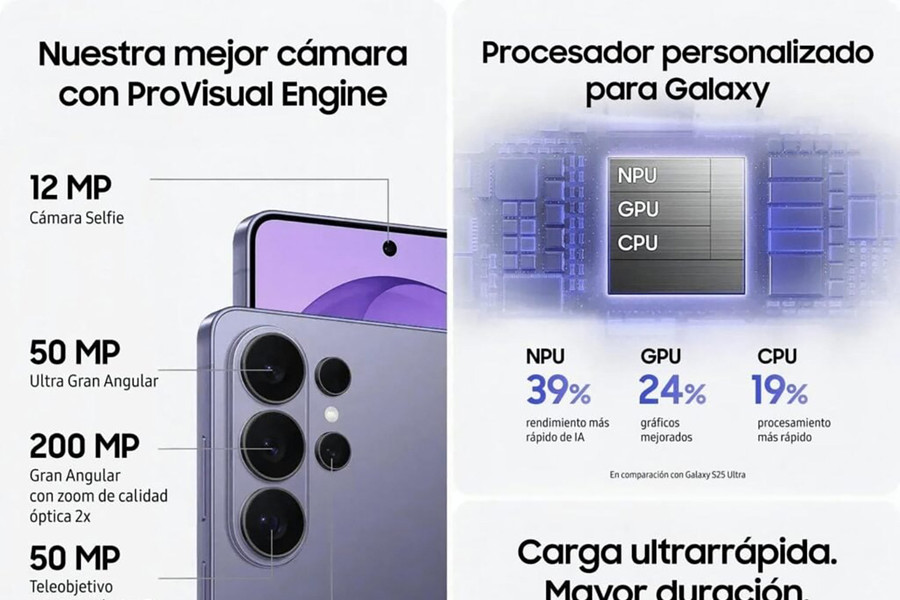 Samsung Galaxy S26 Ultra lộ diện qua tài liệu quảng cáo: Duy trì pin 31 giờ và camera 200MP