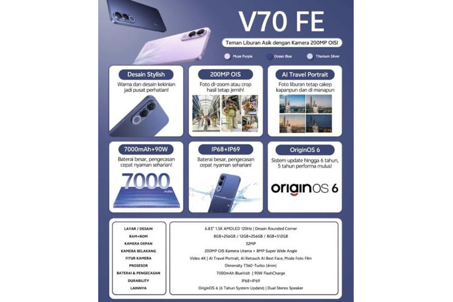 vivo V70 FE lộ diện: Pin 7000 mAh và camera 200MP xác lập tiêu chuẩn mới