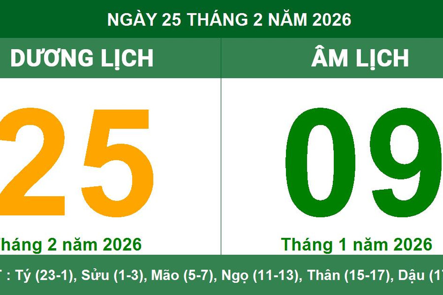 Lịch Âm Dương ngày 25/2/2026: Chi tiết giờ hoàng đạo và lưu ý phong thủy ngày mới