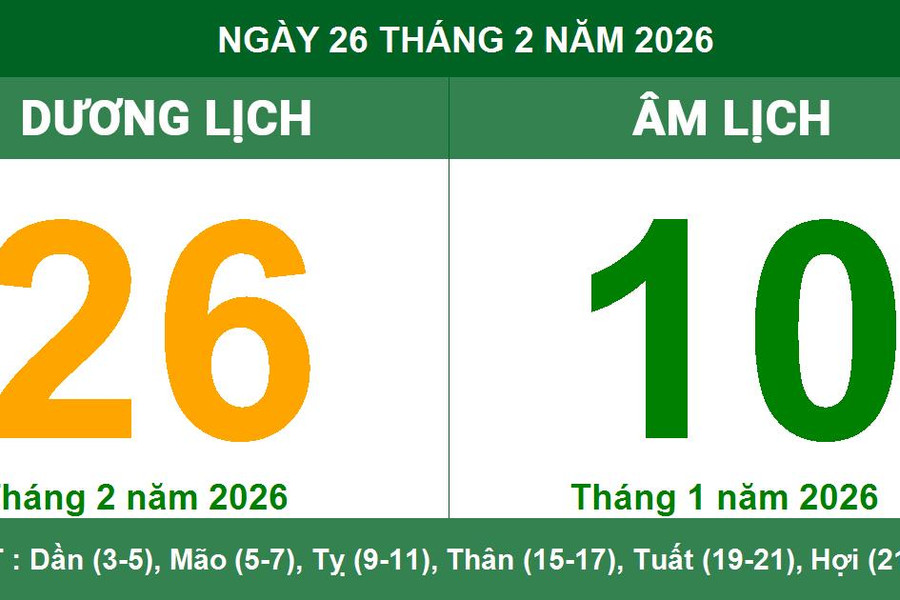 Lịch Âm Dương ngày 26/02/2026: Ngày Đại An thuận lợi cho khởi sự và giao dịch