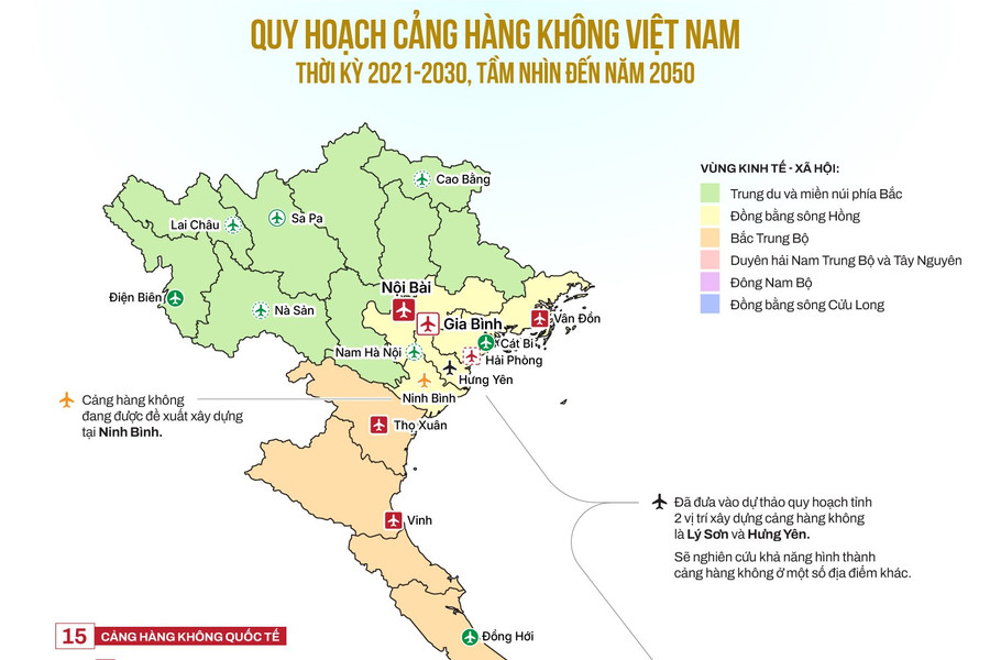 Quy hoạch mạng lưới 34 cảng hàng không Việt Nam mới nhất năm 2026