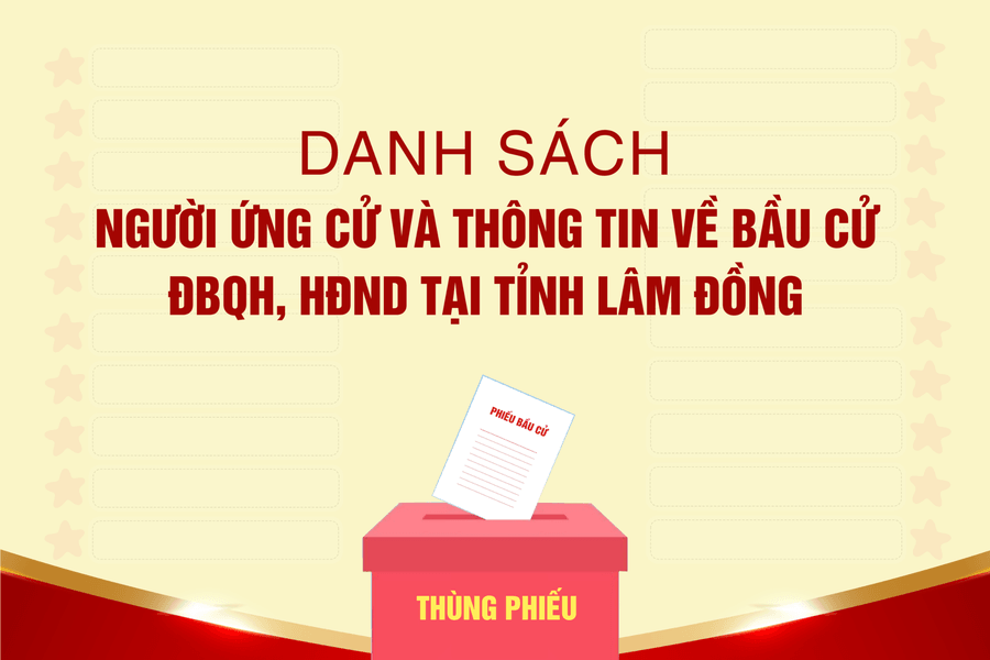 Danh sách người ứng cử và thông tin về bầu cử ĐBQH, HĐND tại tỉnh Lâm Đồng