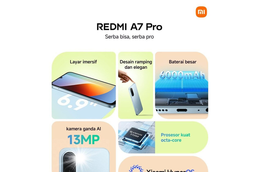 Xiaomi ra mắt Redmi A7 Pro: Màn hình 120Hz và pin 6000mAh với mức giá 2.6 triệu đồng