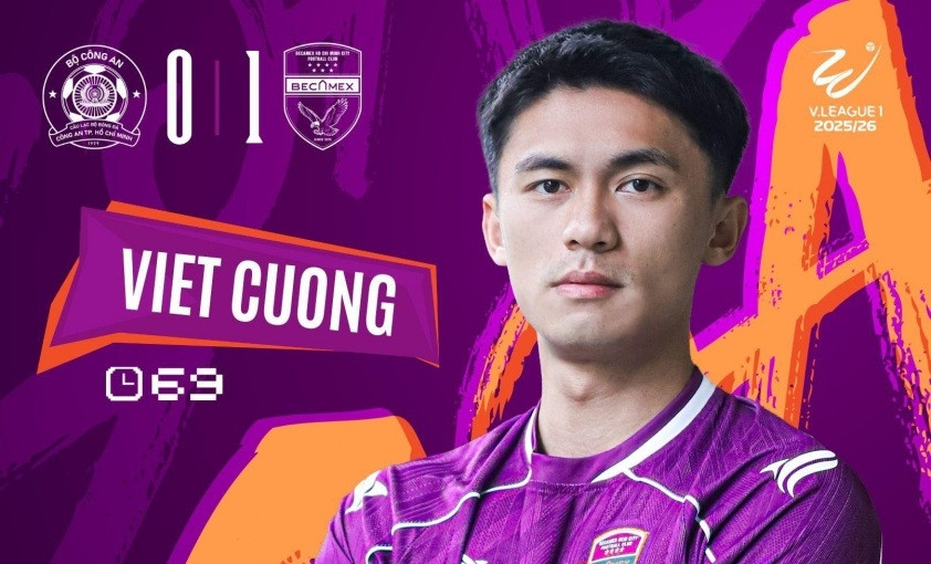 Becamex TP.HCM đánh bại CA TP.HCM 1-0 nhờ công nghệ VAR và thủ thành Minh Toàn