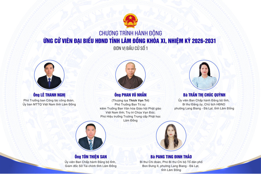 Chương trình hành động của các ứng cử viên đại biểu HĐND tỉnh Lâm Đồng tại đơn vị bầu cử số 1