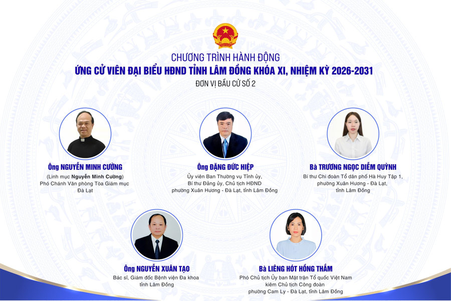 Chương trình hành động của các ứng cử viên đại biểu HĐND tỉnh Lâm Đồng tại đơn vị bầu cử số 2