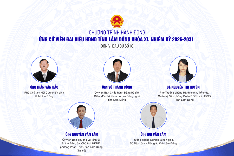 Chương trình hành động của các ứng cử viên đại biểu HĐND tỉnh Lâm Đồng tại đơn vị bầu cử số 18
