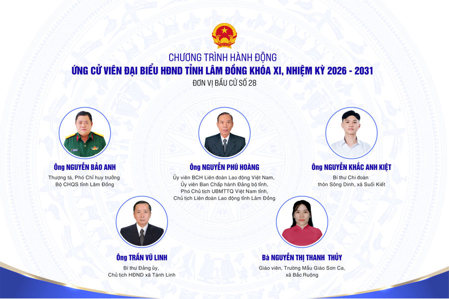 Chương trình hành động của các ứng cử viên đại biểu HĐND tỉnh Lâm Đồng tại đơn vị bầu cử số 28