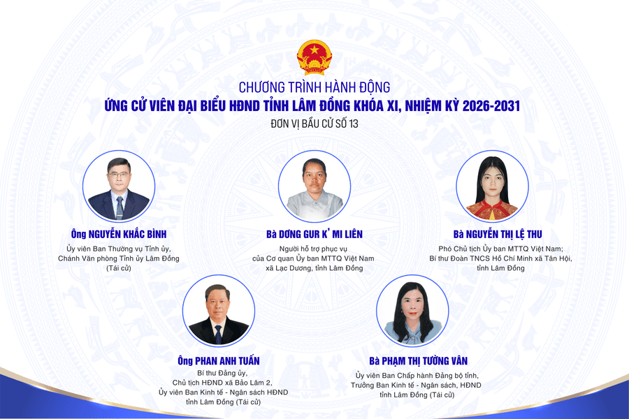 Chương trình hành động của các ứng cử viên đại biểu HĐND tỉnh Lâm Đồng tại đơn vị bầu cử số 13