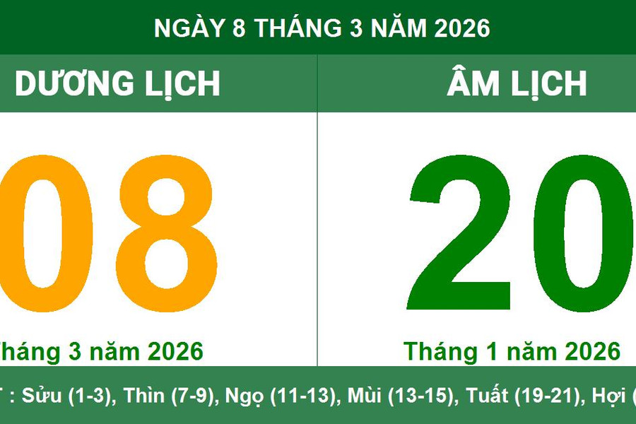 Lịch Âm Dương ngày 8/3/2026: Ngày Tiểu Cát mang lại vận may và tài lộc
