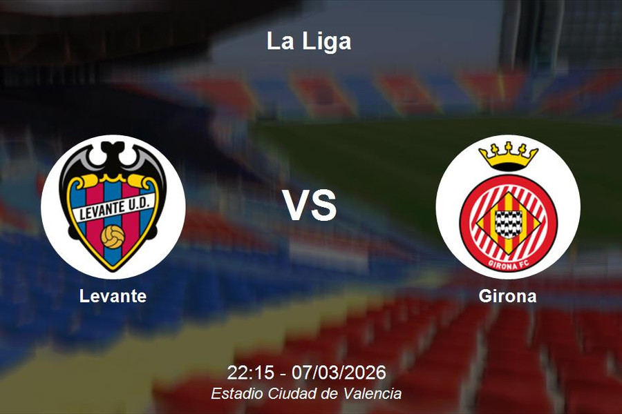 Nhận định Levante vs Girona - Cuộc chiến căng thẳng tại Estadio Ciudad de Valencia