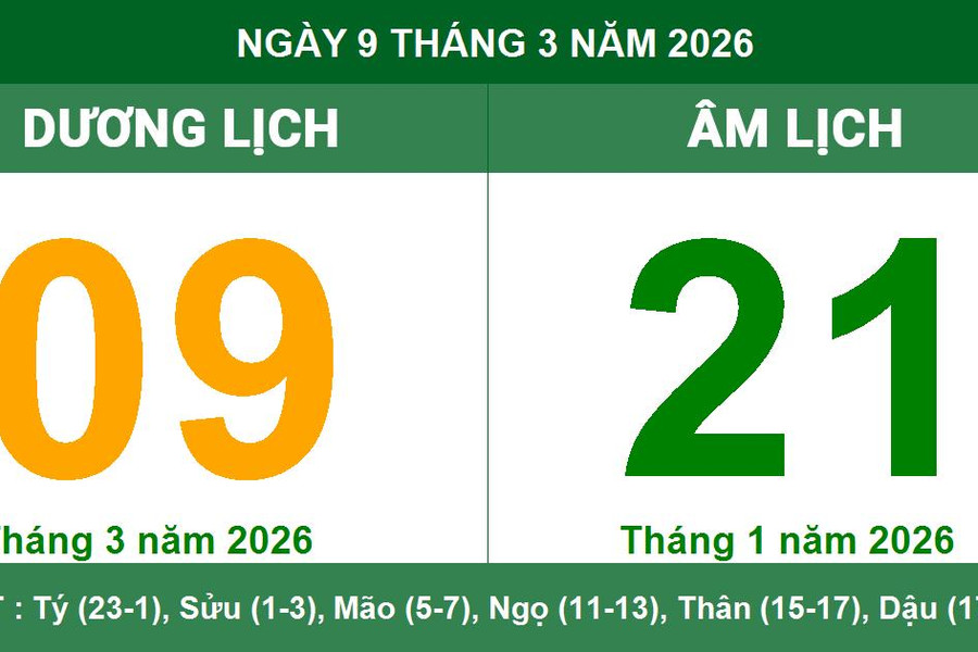 Lịch Âm Dương ngày 09/03/2026: Xem giờ Hoàng Đạo và lưu ý ngày Nhâm Ngọ