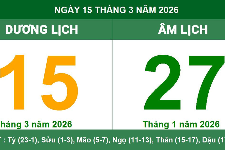 Lịch Âm Dương ngày 15/03/2026: Ngày tốt cho cưới gả và khởi công