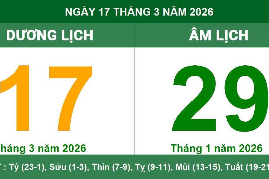 Lịch âm dương ngày 17/3/2026: Ngày tốt khởi sự và lưu ý phong thủy cần biết