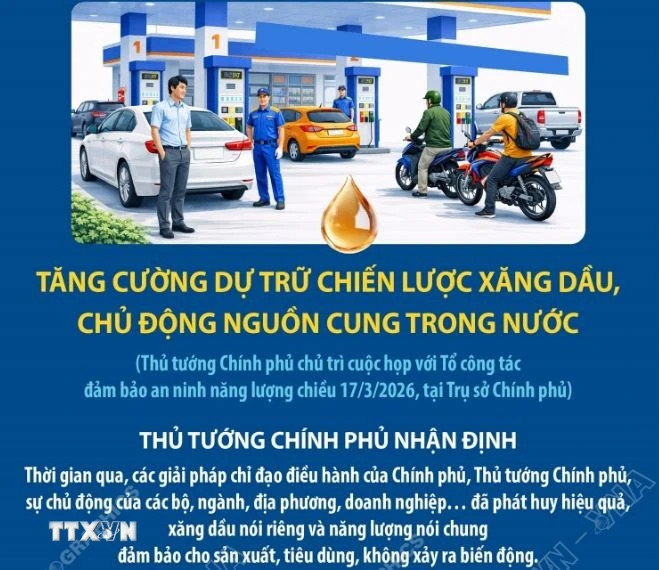 Tăng cường dự trữ chiến lược xăng dầu, chủ động nguồn cung trong nước