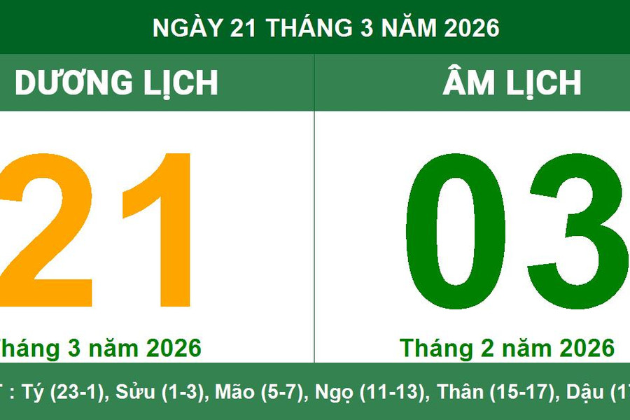 Lịch Âm Dương ngày 21/03/2026: Ngày Giáp Ngọ cát lợi và những lưu ý quan trọng