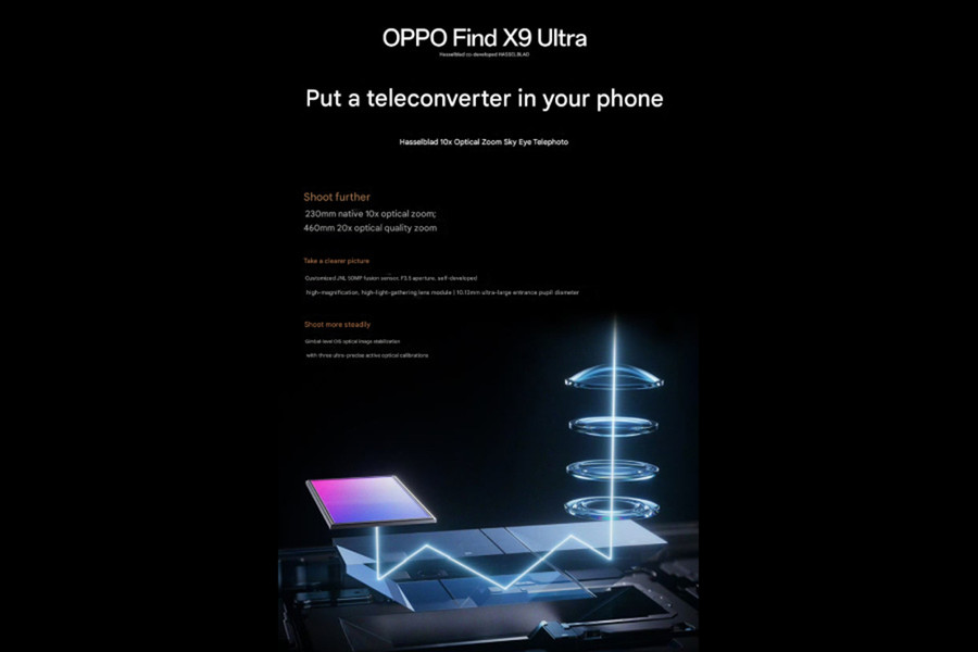 OPPO Find X9 Ultra trang bị zoom quang 10x với kiến trúc 5 phản xạ đột phá
