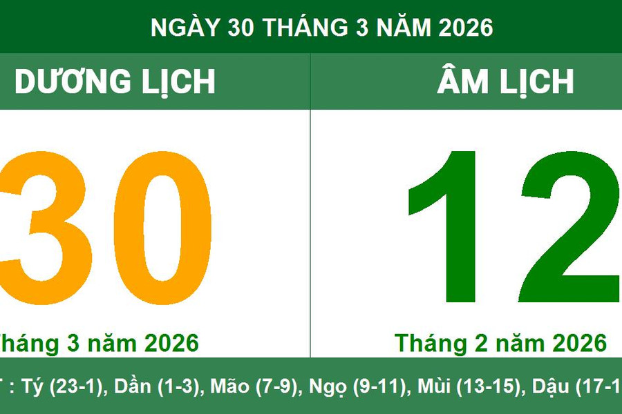 Lịch Âm Dương ngày 30/3/2026: Ngày tốt Tốc Hỷ thuận lợi cho việc khởi sự