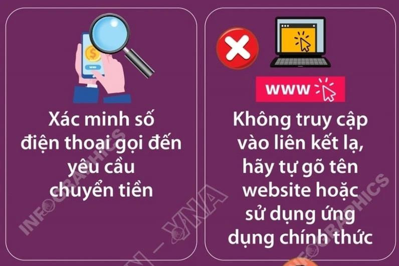 Tìm hiểu về các quy tắc chống lừa đảo trực tuyến