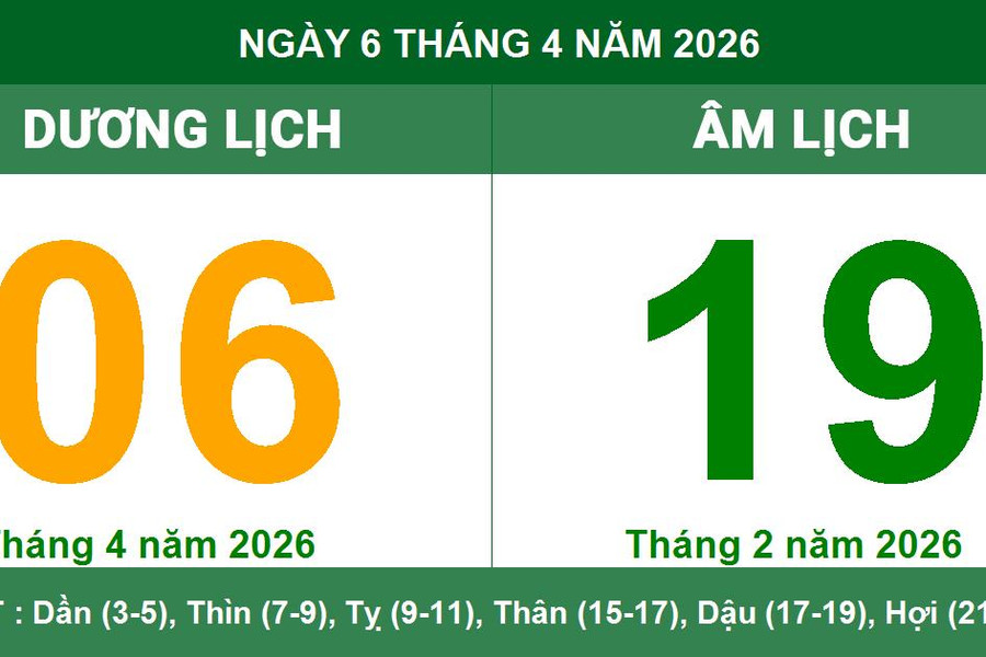 Lịch Âm Dương ngày 6/4/2026: Ngày cát lợi để khởi sự và lưu ý giờ Hoàng Đạo